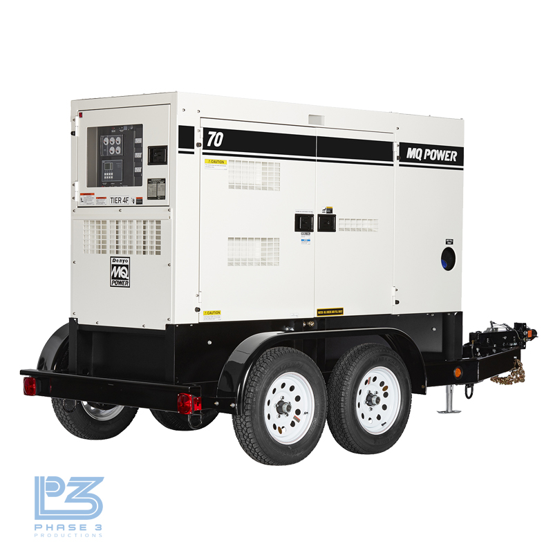 Generator for rental